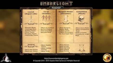 Emberlight Steam Key GLOBAL - 6