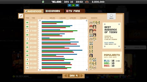 Empire TV Tycoon Steam Gift EUROPE - 10