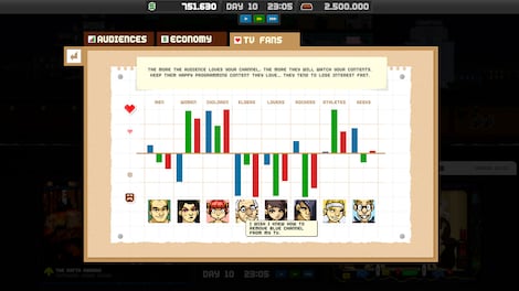 Empire TV Tycoon Steam Gift EUROPE - 2