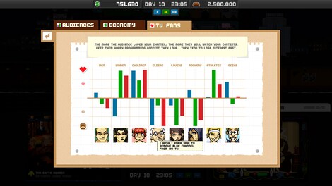 Empire TV Tycoon Steam Gift NORTH AMERICA - 2
