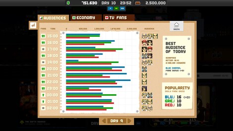 Empire TV Tycoon Steam Gift UNITED KINGDOM - 10