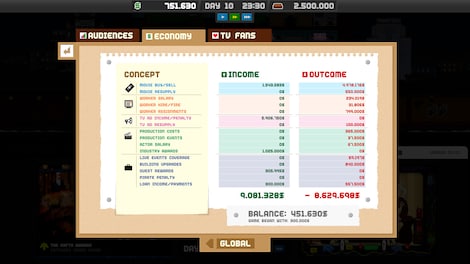 Empire TV Tycoon Steam Key GLOBAL - 7