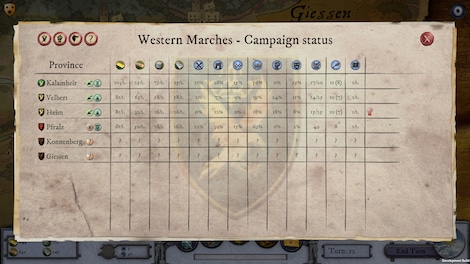 Empires in Ruins - Steam - Key GLOBAL - 13