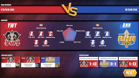 Esports Godfather (PC) - Steam Account - GLOBAL - 4