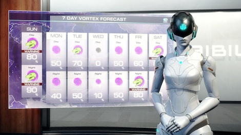 Exoprimal - Overdrive Kit 1 (PC) - Steam Key - GLOBAL - 7