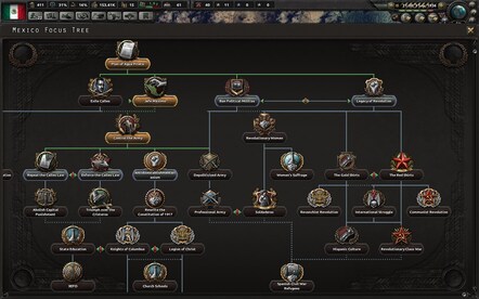 Expansion - Hearts of Iron IV: Man the Guns (PC) - Steam Key - EUROPE - 9