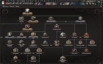 Expansion - Hearts of Iron IV: Man the Guns Steam Key GLOBAL - 10