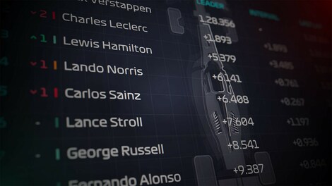 F1 Manager 2024 (PC) - Steam Gift - EUROPE - 4