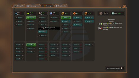 Farlanders (PC) - Steam Gift - EUROPE - 12