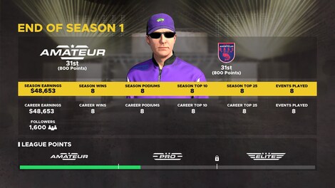 Fishing Sim World: Pro Tour - Tournament Bass Pack (PC) - Steam Gift - EUROPE - 4