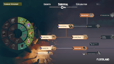 Floodland (PC) - Steam Gift - EUROPE - 6