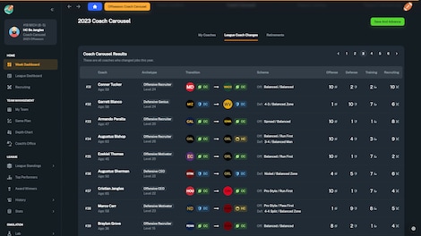 Football Coach: College Dynasty (PC) - Steam Gift - GLOBAL - 5