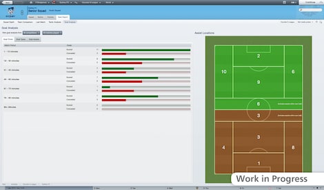 Football Manager 2012 Steam Key CIS - 12