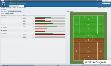 Football Manager 2012 Steam Key CIS - 13