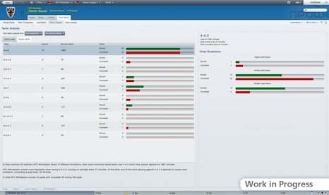 Football Manager 2012 Steam Key CIS - 5