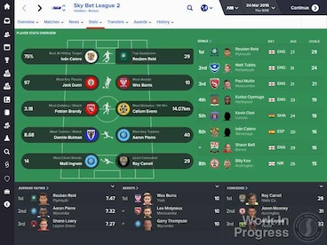 Football Manager 2016 Steam Key GLOBAL - 11