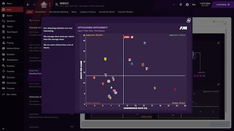 Football Manager 2021 (PC) - Steam Gift - GLOBAL - 4