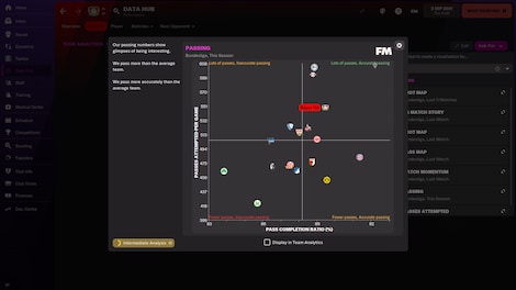 Football Manager 2022 (PC) - Steam Key - GLOBAL - 7