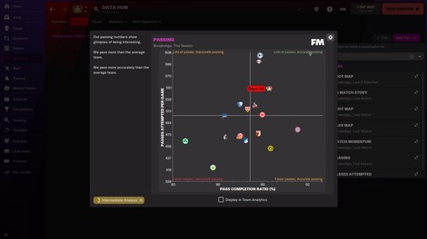 Football Manager 2022 | Xbox Edition (Xbox Series X/S, Windows 10) - Xbox Live Key - EUROPE - 6