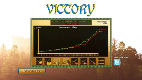 Fortify Steam Key GLOBAL - 9