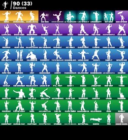 Fortnite 117 Skins (PSN, Xbox, Nintendo Switch, PC, Mobile) - Fortnite Account - GLOBAL - 5