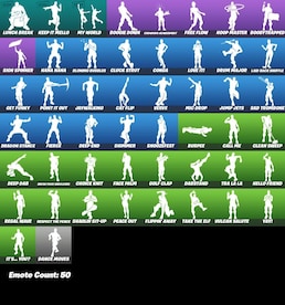 Fortnite 33 Skins Lynx (PSN, Xbox, Nintendo Switch, PC, Mobile) - Fortnite Account - GLOBAL - 3