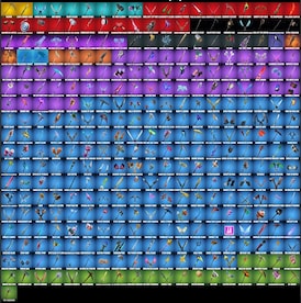 Fortnite 343 Skins + Midas , Brutus , Spider-Gwen - Fortnite Account - GLOBAL - 5