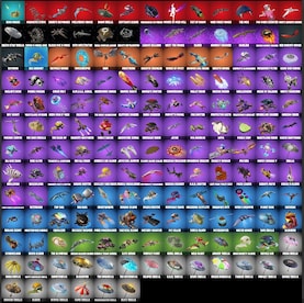 Fortnite Account (All Platform) 257 Skins + Renegade Raider - GLOBAL - 4