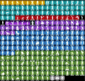 Fortnite Account (All Platform) 267 Skins + Brutus , Midas , Spider-Gwen - GLOBAL - 3