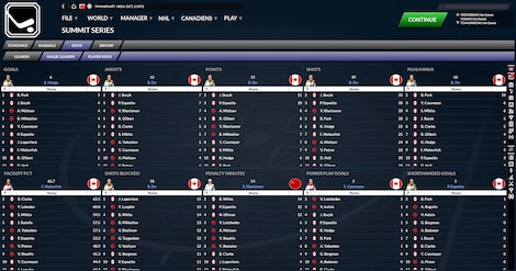 Franchise Hockey Manager 7 (PC) - Steam Gift - EUROPE - 18