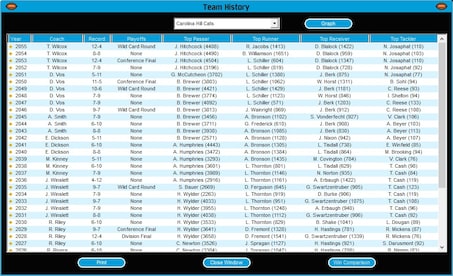 Front Office Football Eight Steam Key GLOBAL - 9