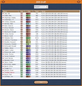 Front Office Football Seven Steam Key GLOBAL - 18