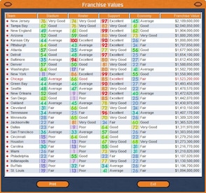 Front Office Football Seven Steam Key GLOBAL - 13