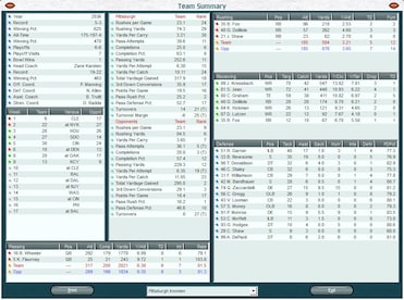Front Office Football Seven Steam Key GLOBAL - 0