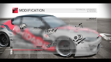FURIDASHI: Drift Cyber Sport Steam Key GLOBAL - 7