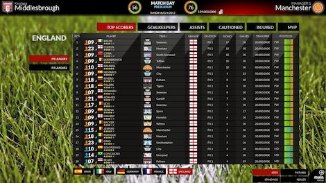 FX Football - The Manager for Every Football Fan Steam Key GLOBAL - 19