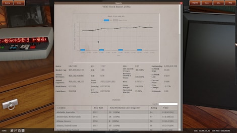 GearCity (PC) - Steam Gift - GLOBAL - 3