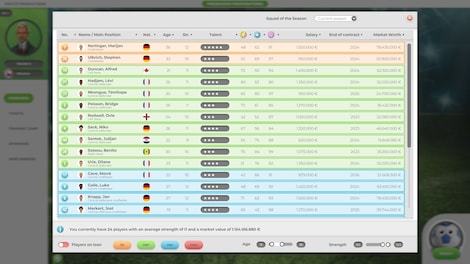 GOAL! The Club Manager (PC) - Steam Gift - EUROPE - 11