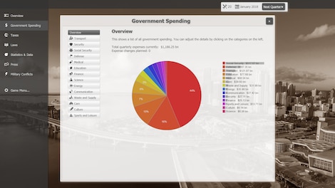 Government Simulator Steam Gift EUROPE - 2