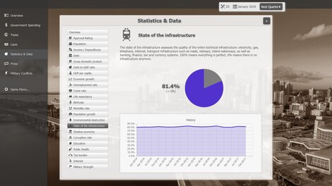 Government Simulator Steam Gift UNITED KINGDOM - 9