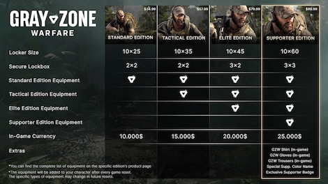 Gray Zone Warfare (PC) - Steam Key - ROW - 4