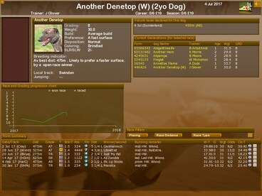 Greyhound Manager 2 Rebooted Steam Gift GLOBAL - 3
