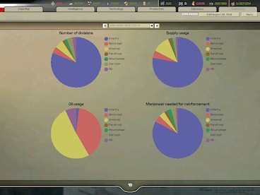 Hearts of Iron 2 Complete Steam Key GLOBAL - 16