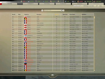 Hearts of Iron 2 Complete Steam Key GLOBAL - 14