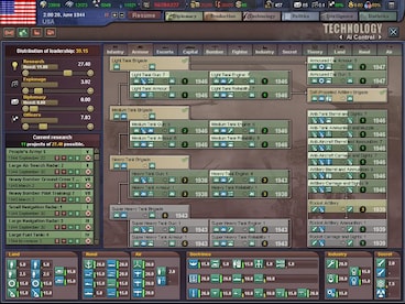 Hearts of Iron III Collection (Jan 2014) Steam Gift RU/CIS - 5