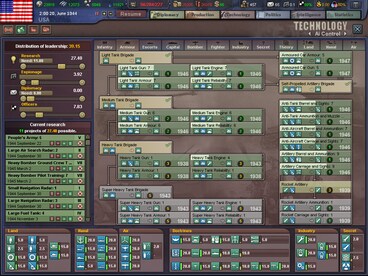 Hearts of Iron III Collection (PC) - Steam Key - EUROPE - 6