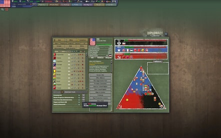 Hearts of Iron III DLC Collection Steam Key GLOBAL - 9