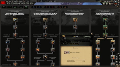 Hearts of Iron IV | General Edition (PC) - Steam Key - GLOBAL - 8