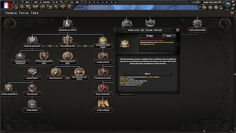 Hearts of Iron IV: La Résistance (PC) - Steam Key - GLOBAL - 7