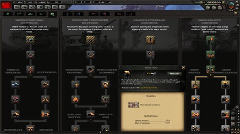 Hearts of Iron IV | Standard Edition (PC) - Steam Key - GLOBAL - 9